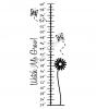 Flower Growth Chart vinyl decal